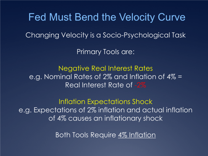 The Fed needs to figure out how to remedy falling money velocity