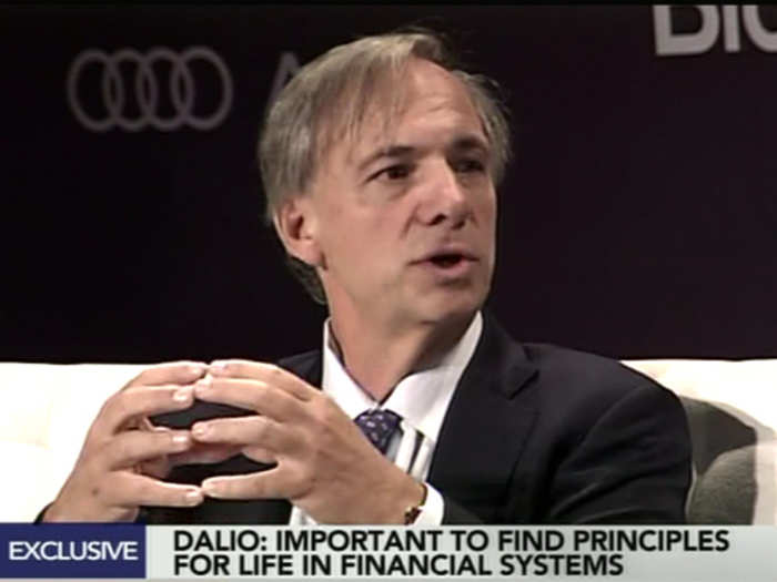 Ray Dalio