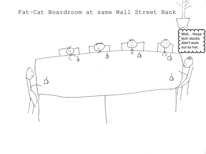 IN PICTURES: A Hilarious 15 Year History Of Wall Street