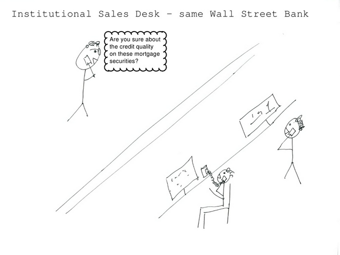 IN PICTURES: A Hilarious 15 Year History Of Wall Street