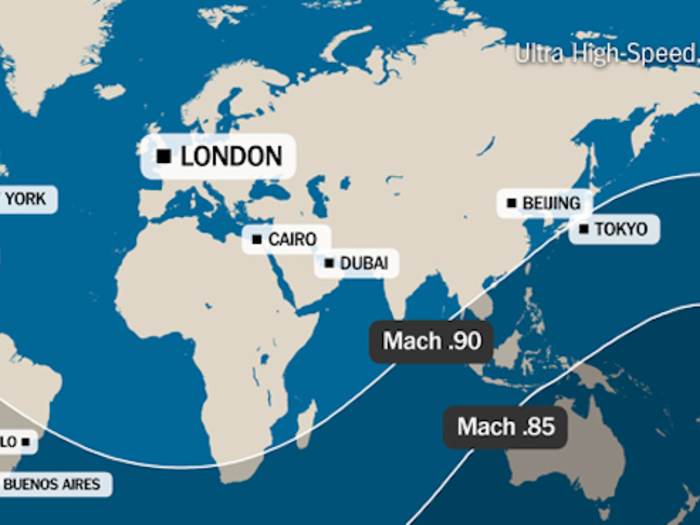 Its range is more than 8,000 miles. Flying from London at near its top speed, it can reach New York and Beijing. At a slower, more fuel-efficient rate, it can get to Buenos Aires and Los Angeles.