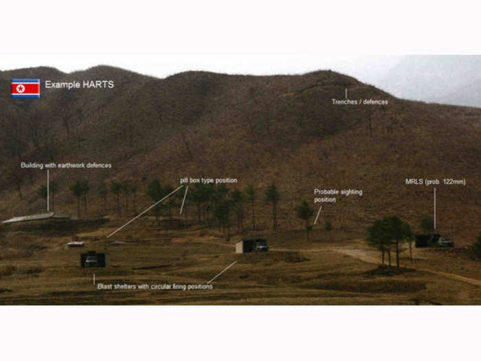 NK artillery site can be hard to detect, hidden in passive defense structures