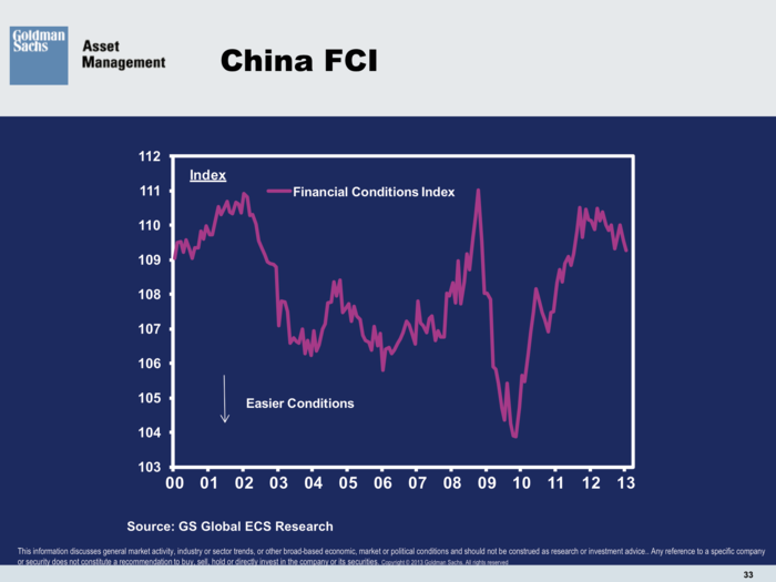 Goldman Sachs Asset Management