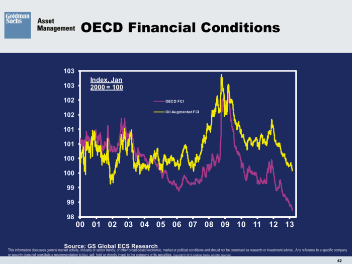 Goldman Sachs Asset Management