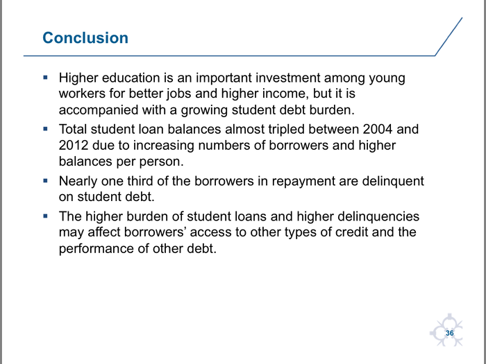 How Student Debt Tripled In 8 Years, And Why It