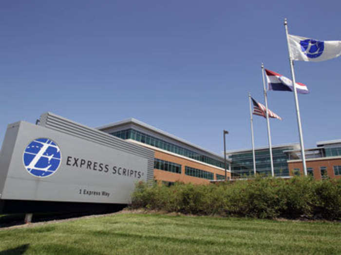 19. Express Scripts Holding Co.