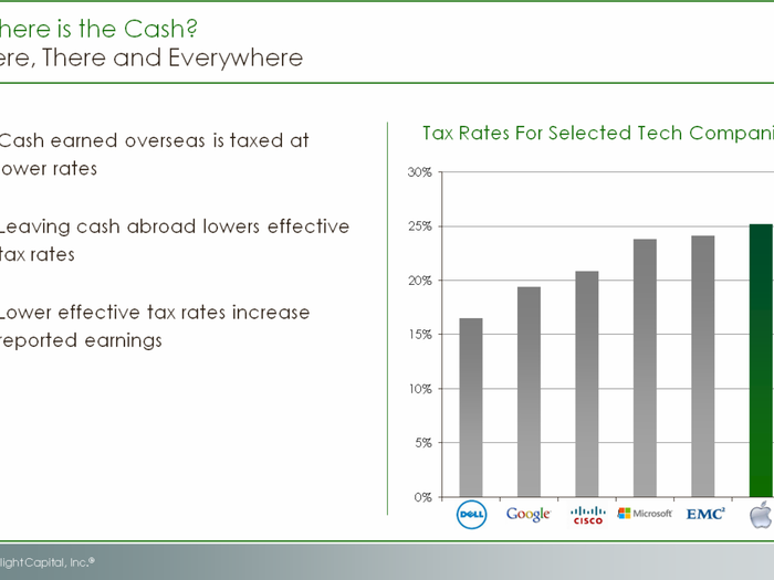 Tech companies use tax strategies available under current laws that maximize ‘offshoring.’  They  earn their money in jurisdictions with more favorable tax rates than the U.S.  As long as they don’t  bring it back to the U.S., they pay only the lower tax rate. I guess what’s earned in Ireland stays in Ireland. The lower rate allows for higher reported earnings.