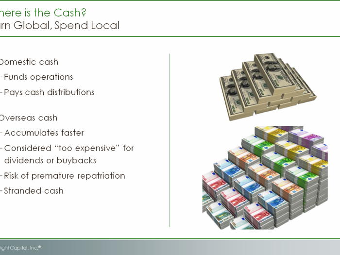 Occasionally, a U.S. company finds a foreign acquisition where it can deploy some offshore cash, but  in general overseas earnings remain overseas. In contrast, companies have complete access to their domestic cash.  So this generally gets used,  while the foreign cash accumulates....