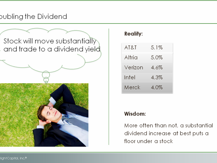 HERE IT IS: David Einhorn