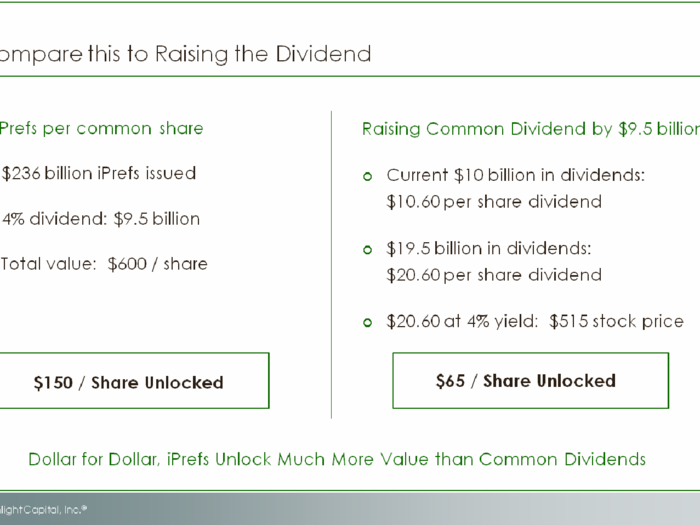 HERE IT IS: David Einhorn