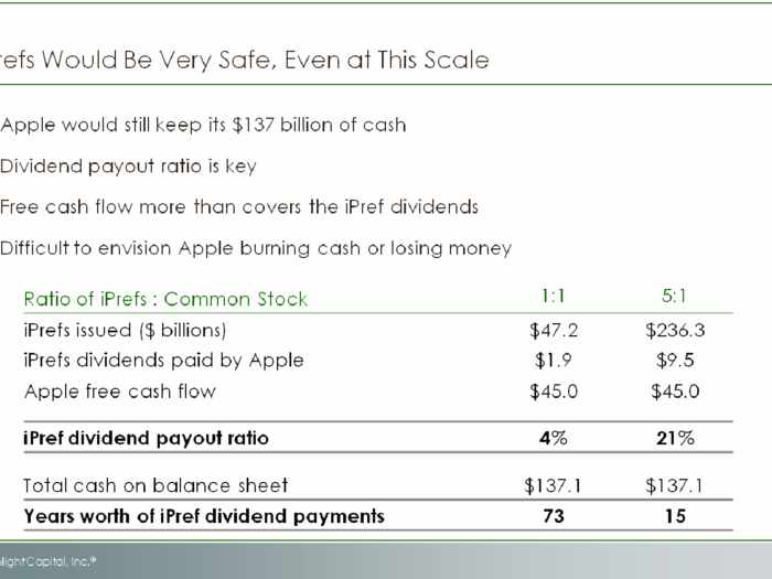 HERE IT IS: David Einhorn