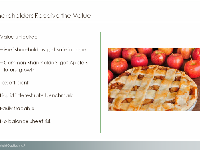 While Apple wants to keep its cake, the shareholders get to eat it, too.  The iPref program will enable  the shareholders to recognize the value in the balance sheet.  By splitting the value between incomeoriented investors who will want the safe dividend, and common shareholders that wish to participate  in the increased value of the enterprise, the market will reward Apple shareholders with a higher  blended multiple of earnings. Even so, to be conservative, we have not assumed any expansion of  the P/E multiple on the common equity.