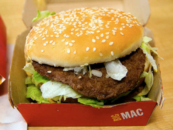 Big Mac Index