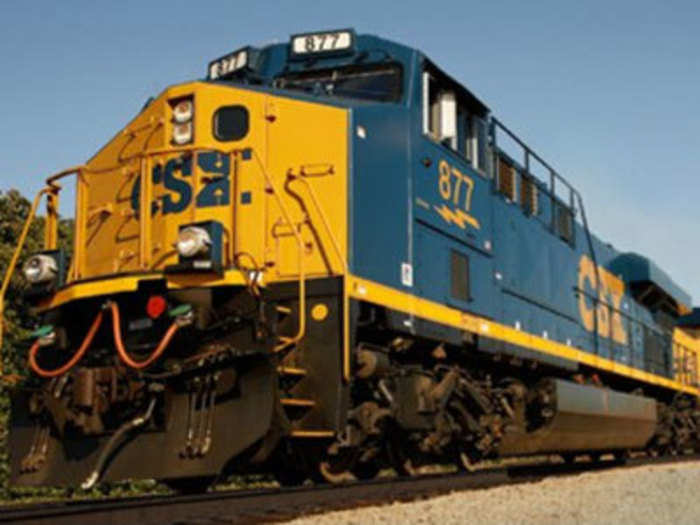 CSX Corp