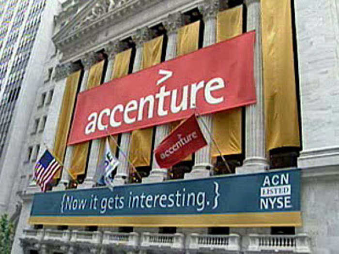 Accenture PLC