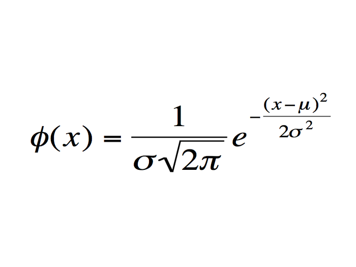 The normal distribution