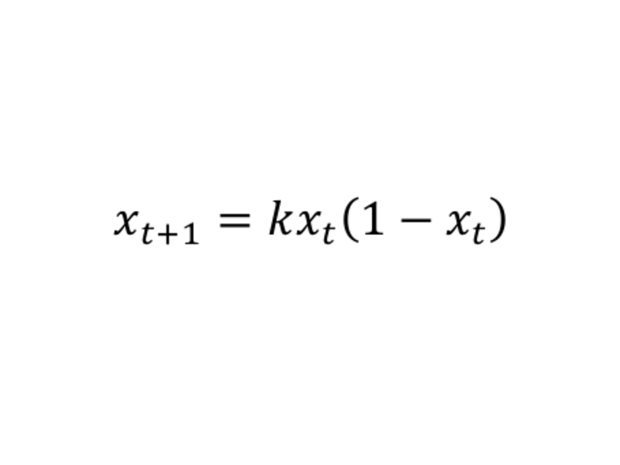 The logistic model for population growth