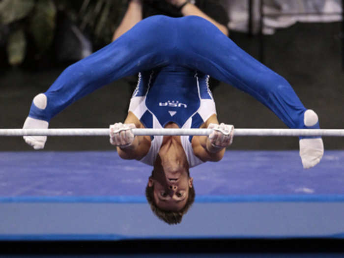 Sam Mikulak