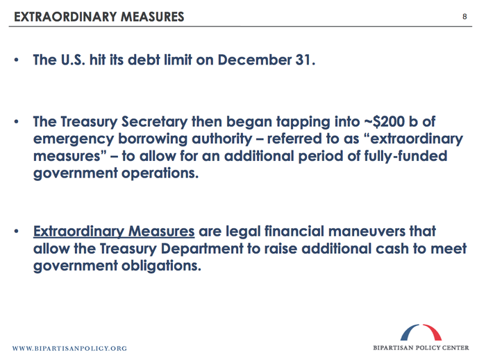 Before we get to that, though, some background. We have already hit the debt ceiling. The Treasury is now using "extraordinary measures" to pay our bills.