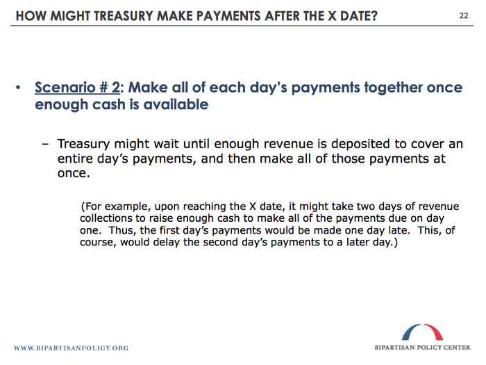 The second scenario would involve grouping bills by day, and then paying them when enough new cash has trickled in.