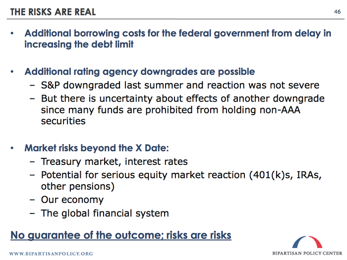 No one cares about the rating agencies anymore (thank goodness), but there will presumably be downgrades. And, more importantly, global stock markets and economies will collectively experience a heart attack. If the richest country in the world can just suddenly decide to stop paying its bills, imagine what other countries might do.