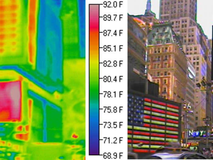 The upper-screen (yellow and red) generates less heat than the lower screen (red).