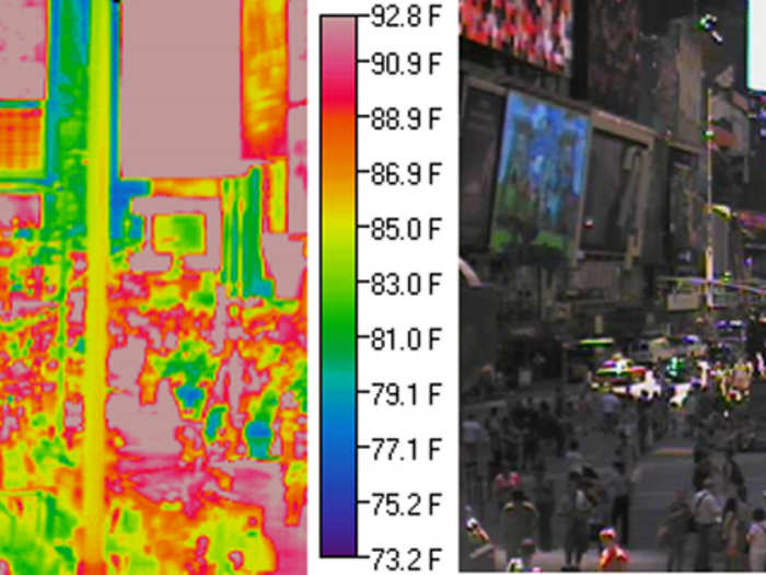 People (red) emit more thermal radiation, through human metabolism, than their relatively cool surroundings (mainly green). Electric screens emit heat and appear red, while shaded areas are blue. The combination of energy use and high population density raises the temperature in a large, concentrated urban area.