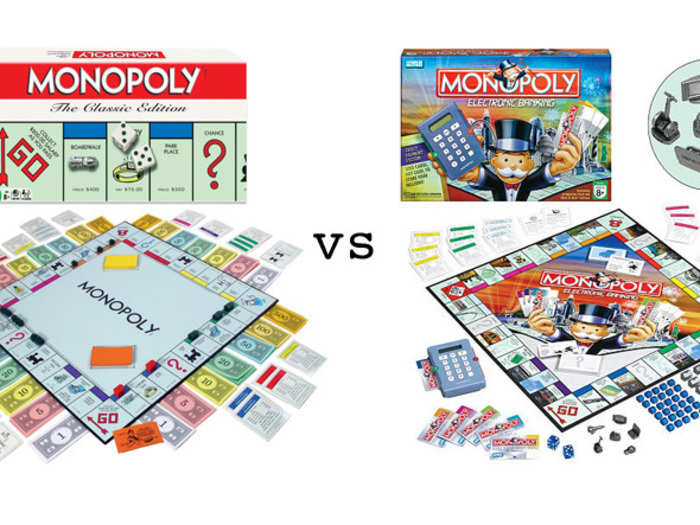 Monopoly vs. Monopoly Electronic Banking