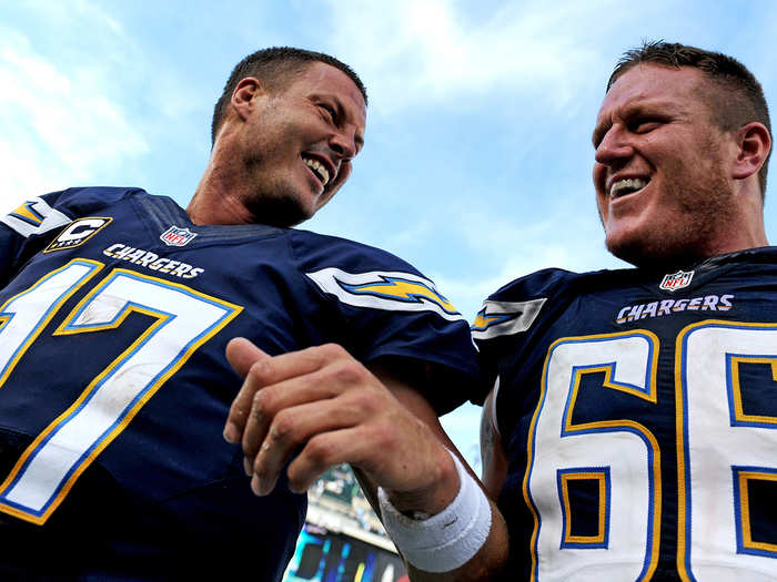 2. Philip Rivers, San Diego Chargers