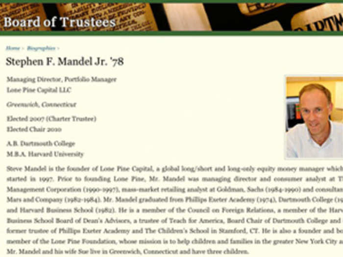 Billionaire hedge fund manager Stephen Mandel played varsity squash for Dartmouth.