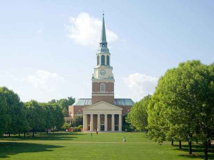 #41 Wake Forest University