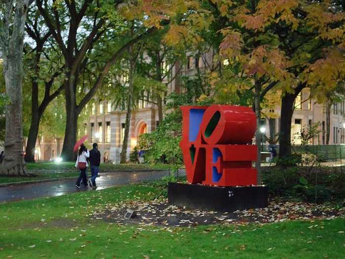 #12 University of Pennsylvania