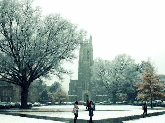 #9 Duke University