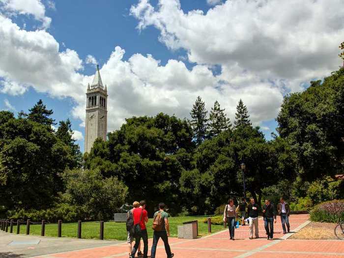 #6 University of California – Berkeley