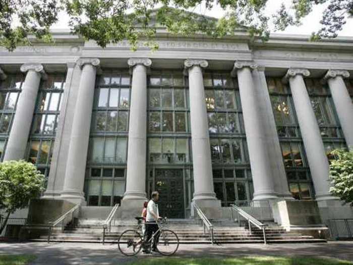 #6 Harvard Law School