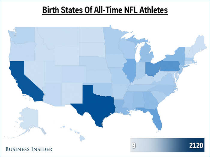 Like the all-time map for baseball, we again see that the large states in the south have produced a lot of talent, but several large states in the northeast used to be hot beds, including Pennsylvania (no. 3 all-time) and Ohio (no. 4 all-time). No state has produced fewer NFL players than Vermont.