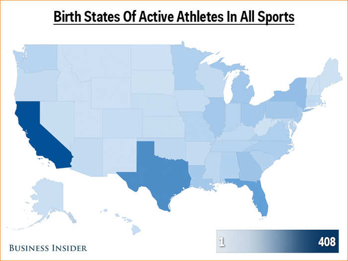 If we look at all four leagues combined, California has the most active professional athletes, followed by Texas, Florida, New York, and Georgia. Vermont is last with just one professional athlete.