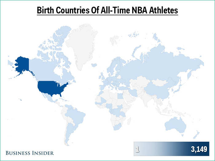 77 different countries have produced at least one NBA player. Other than the U.S., the biggest producers of NBA talent all-time are Canada, France, and Germany.