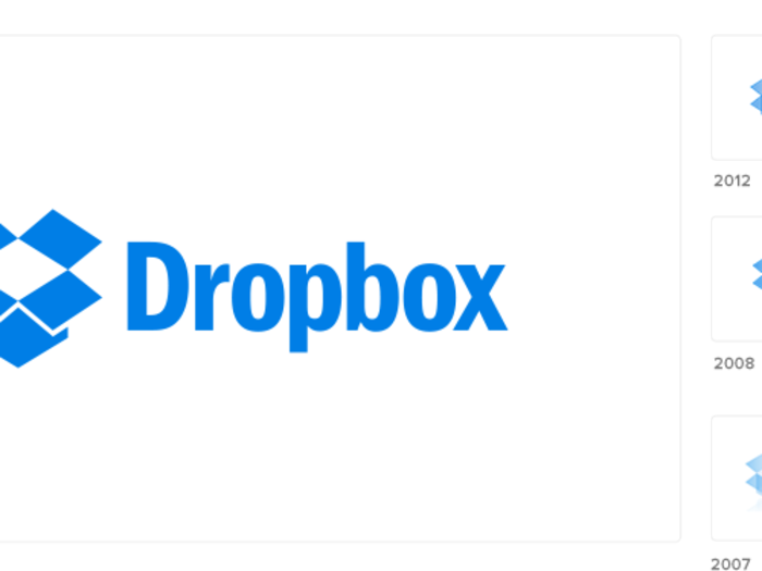 6. The changes made to Dropbox