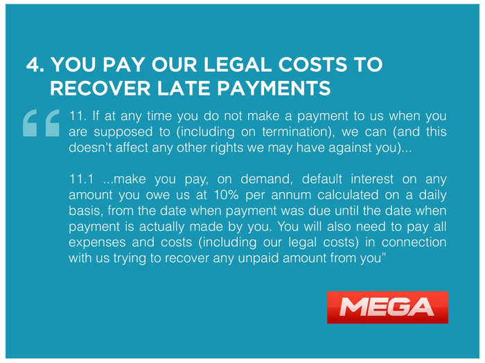 Mega has harsh terms for late payments