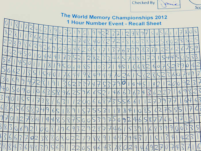 After the wait period, the competitors are handed a blank sheet of paper and asked to fill in as many digits as they can. The winner memorized 3954 digits.