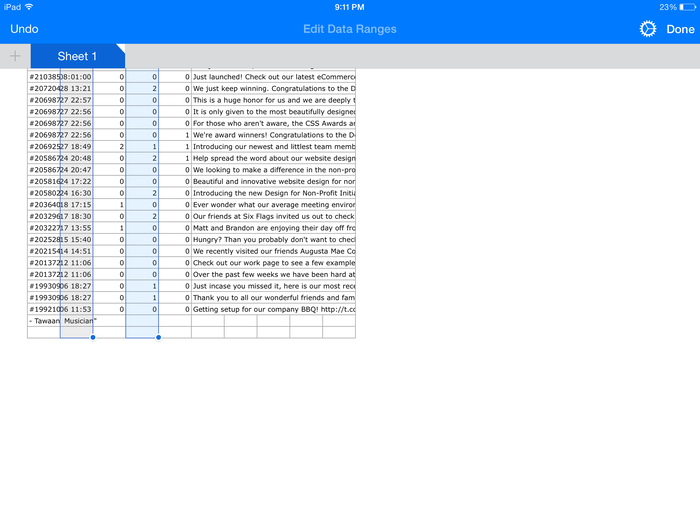 So I delete the chart and select them in the proper order: creating the chart with the times first, then adding in the retweet count. I scroll all the way down to the bottom to make sure that all of the tweets are accounted for.