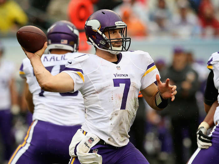 22. Christian Ponder, Minnesota Vikings (previously 21st)