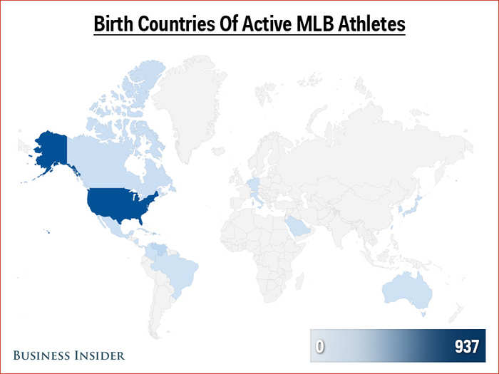 Of course the United States is the dominant country in producing baseball players, but we also see that it is still a predominantly western hemisphere sport. Outside of the U.S., the Dominican Republic and Venezuela produce the most big leaguers.