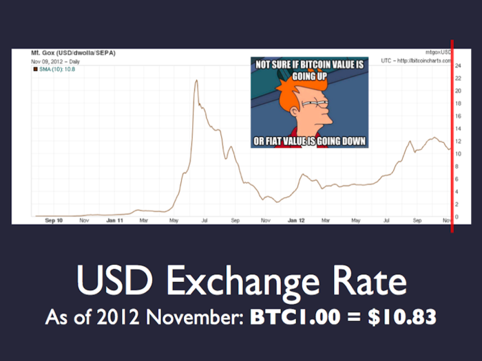 So how much is a "block"? It