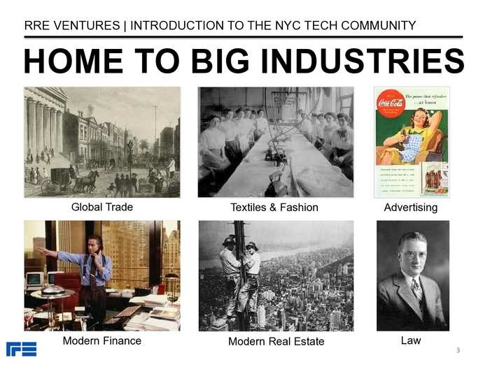 The Definitive Guide To The New York City Tech Scene