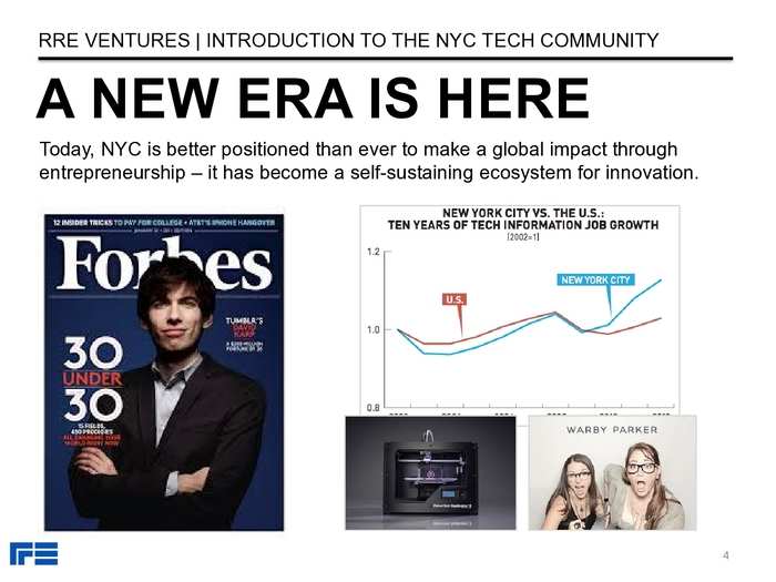 The Definitive Guide To The New York City Tech Scene