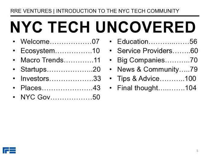 The Definitive Guide To The New York City Tech Scene