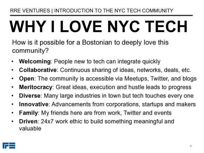 The Definitive Guide To The New York City Tech Scene