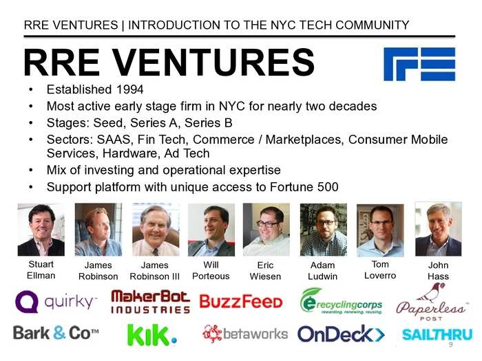 The Definitive Guide To The New York City Tech Scene